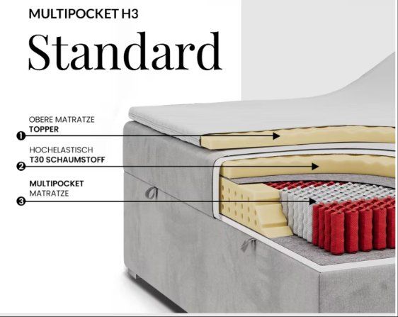 Lits: BOXSPRINGBETT mit EICHENUMRANDUNG 180CM H3 INKL TOPPER -50% – Neuf avec emballage d'origine à Recherswil par Moebel_Outlet 4