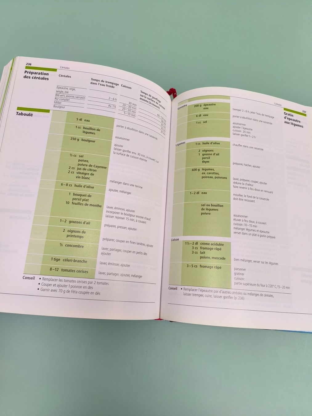 Libri: Croqu'Menus 2013 – Usato da Lignières venduto da Sulyvan 1