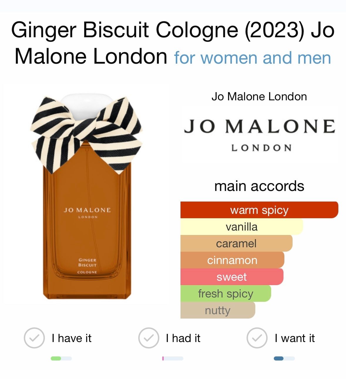 Parfum & Eau de Toilette: AROMA CONCEPTS Ginger Babe EDP 2ml.(Ginger Biscuit Jo Malone – Gebraucht aus Zürich von deruja 4
