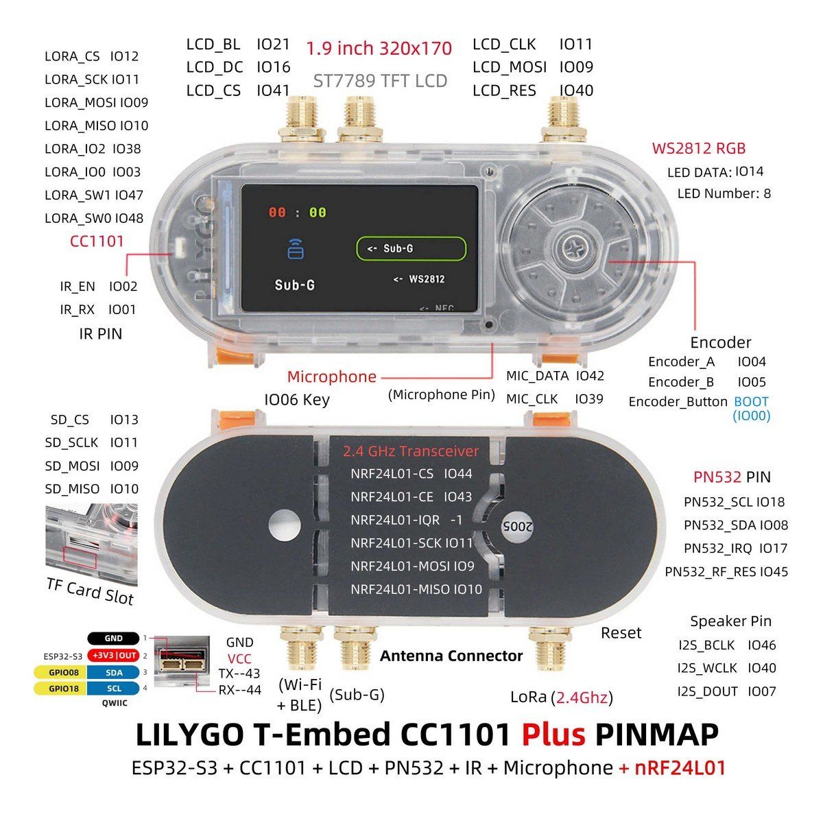 Componenti elettronici: LILYGO T-Embed CC1101 Plus (NEU) – Nuovo e nell'imballaggio originale da Veltheim AG venduto da Mibib 2