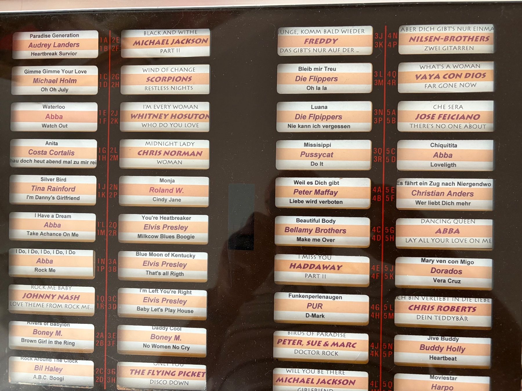 Wurlitzer Jukebox: Wurlitzer Baltic 3 – Usato da Aarwangen venduto da concorde58 5