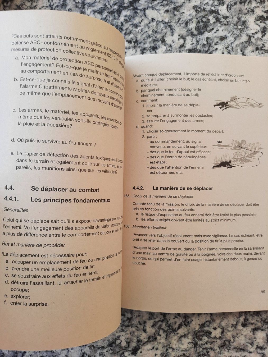 Libri: L'instruction de base – Usato da Ruswil venduto da Sammlergeist 3