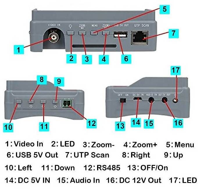 Videocamere: Camera surveillance vis + mini moniteur testeur + câble 20m – Nuovo e nell'imballaggio originale da Penthalaz venduto da Adrien011 2