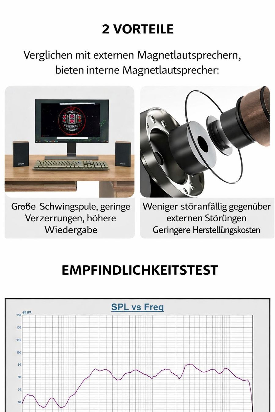 Philips Casse acustiche: Philips SPA20 Bluetooth Stereo-Lautsprecher | Holzgehäuse | – Nuovo e nell'imballaggio originale da Winterthur venduto da SwissTechStore 6