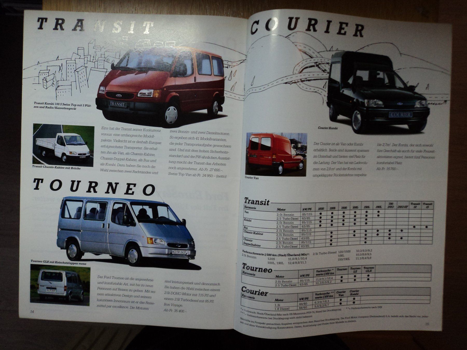 Ford Documenti: Prospekt Ford Jahresprogramm 1995 – Usato da Schwarzenburg venduto da modelCARama 7