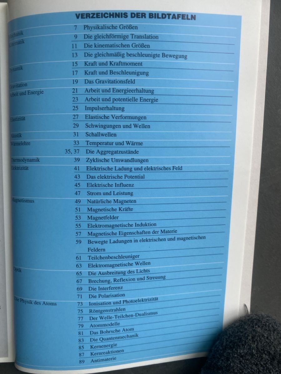 Libri: Physik - Wissen heute auf einen Blick, Kaiser Verlag – Nuovo (secondo la descrizione) da Dallenwil venduto da kavogt6 5