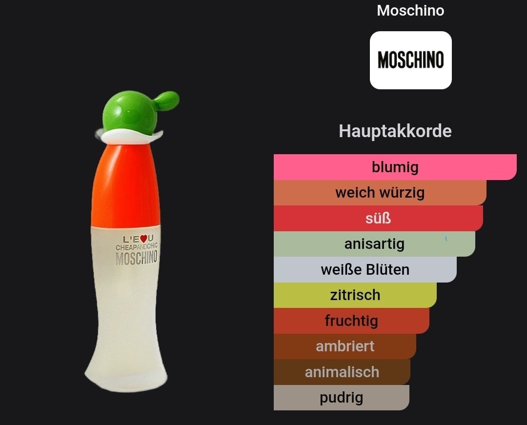 Moschino Profumi & Eau de Toilette: Moschino Parfum Cheap and Chic – Usato da Sissach venduto da fionayyo 2
