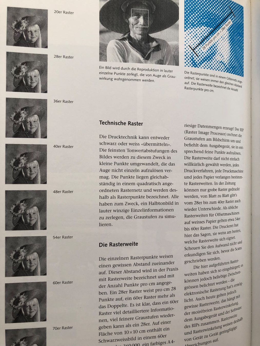 Libri: Praktische Typografie Buch – Usato da Eglisau venduto da Vidal_sosun 3