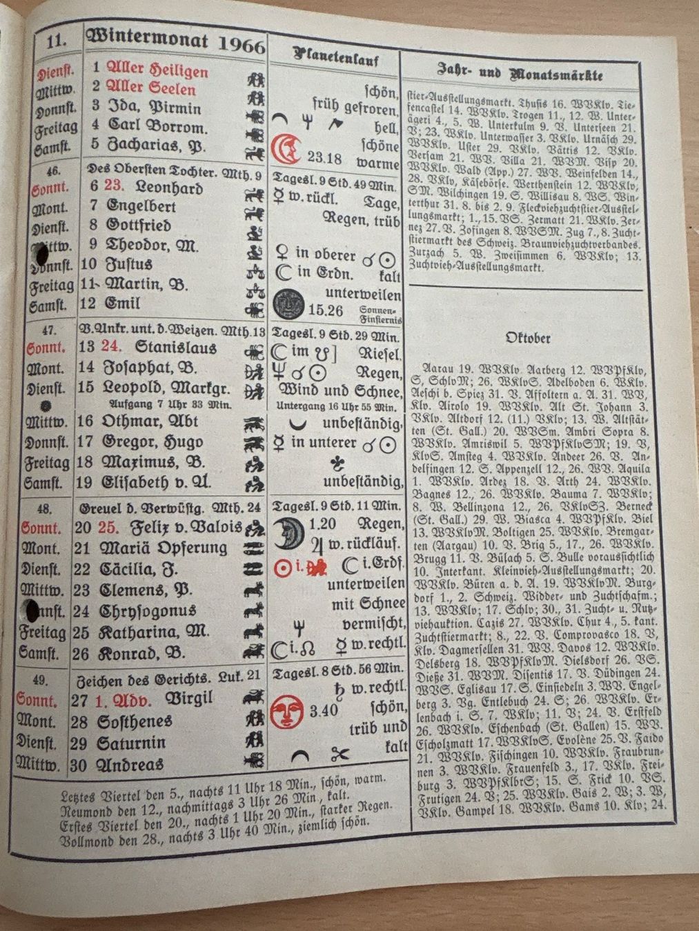 Calendari: ANTIKER Haus-Kalender 1966 St.Michael St.Oswald CHF 1.- – Usato da Ibach venduto da lisch3 2