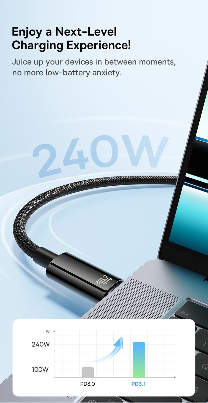 Baseus Cavi: Baseus 240W USB Typ C Datenkabel Ladekabel Fast Charge, 2m – Nuovo e nell'imballaggio originale da Romanshorn venduto da pfimex 3