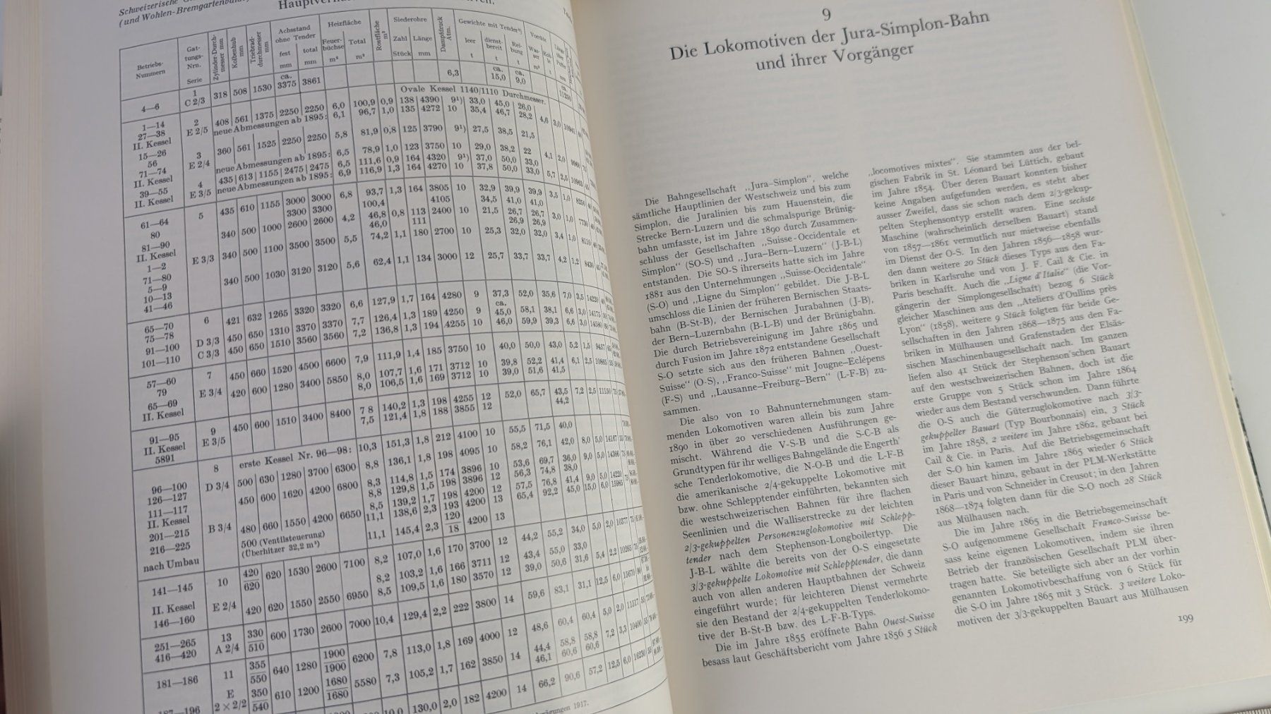 Bücher: Dampfbetrieb der Schweizer Eisenbahnen 1847-1966, Moser – Gebraucht aus Zürich von axolottchen 7
