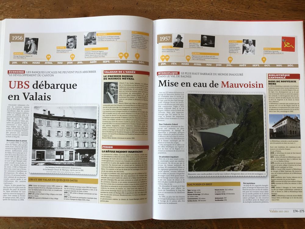Le Nouvelliste du Valais, 200 ans d’histoire Kaufen auf Ricardo