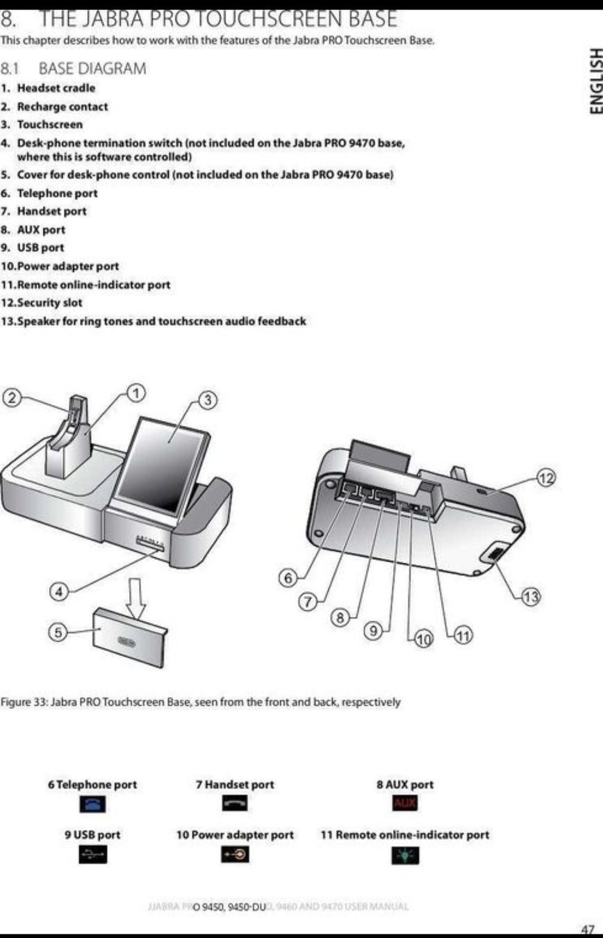 Jabra Cuffie: Headset Jabra PRO 9450 BS-KO V3 – Usato da Aarwangen venduto da Sirnick 2
