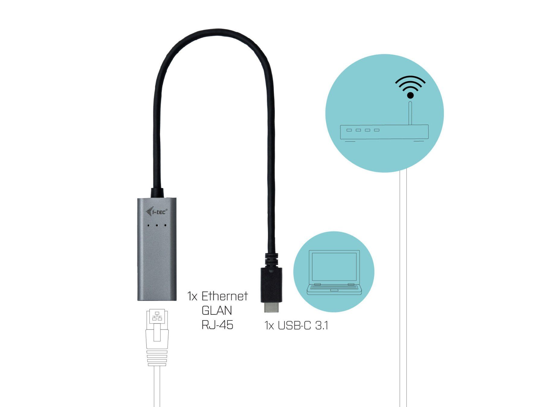 I-tec Lecteurs & Adaptateurs: * i-tec USB-C Metal Gigabit Ethernet Adapter – Neuf (Voir description) à Egolzwil par MaMoro 2