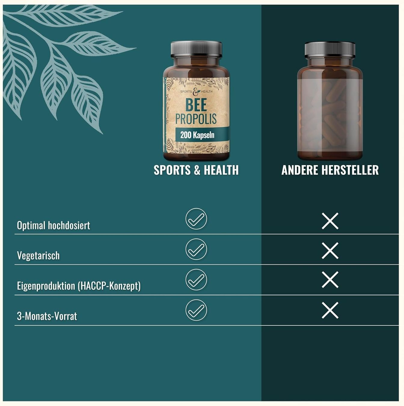 Cibi & Specialità: Bee Propolis 2000 mg 200 Kapseln Neu – Nuovo e nell'imballaggio originale da Suhr venduto da SchnapperCH 4