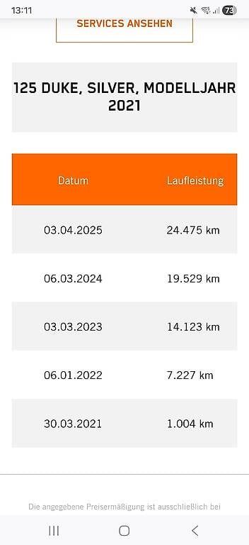 KTM Strada: KTM Duke 125 Bj. 2021 – Usato da Hägendorf venduto da das_schaf 4