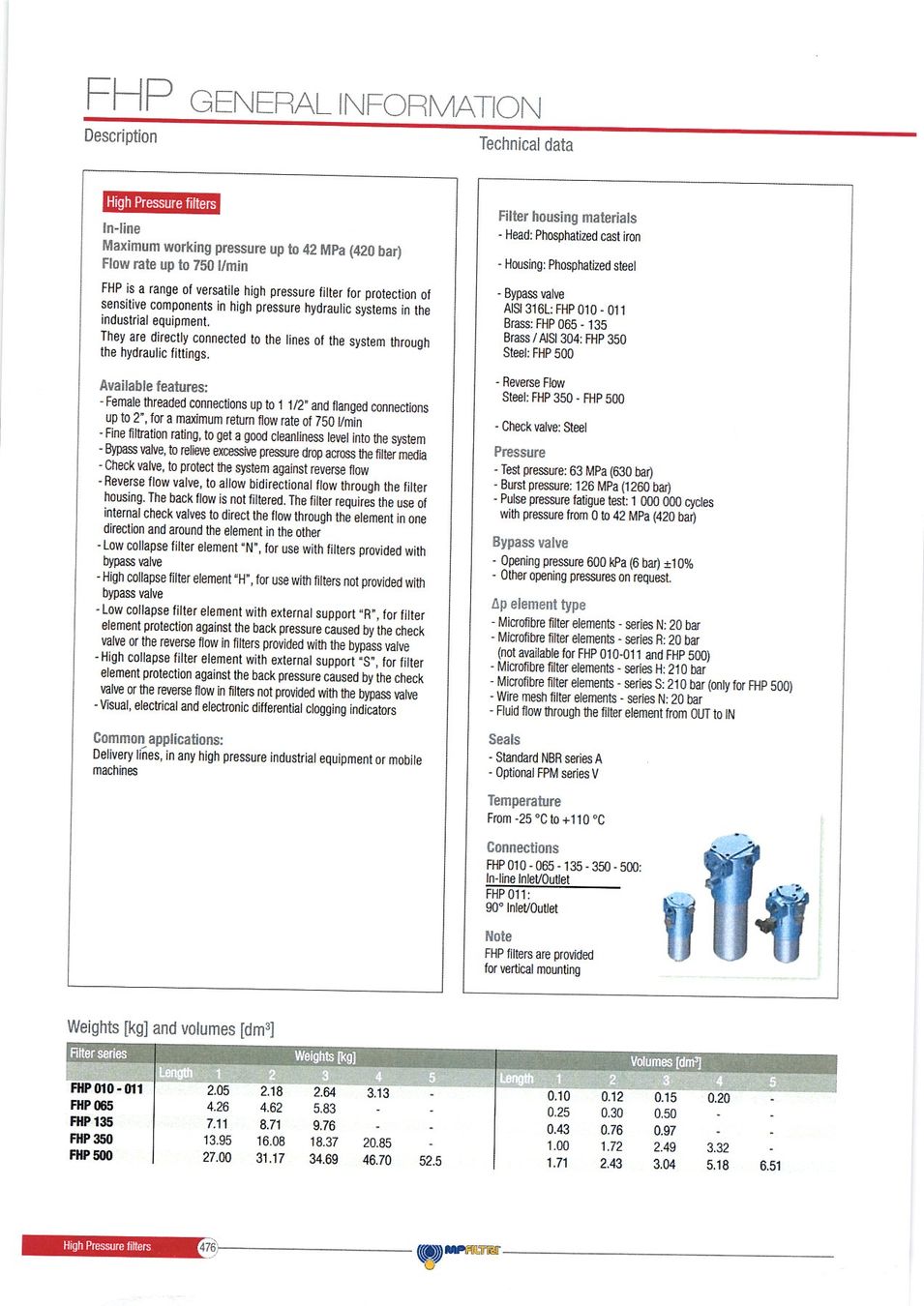 Altri prodotti elettronici: Druckfilter / Hochdruckfilter / Hydraulikfilter – Nuovo (secondo la descrizione) da Buttisholz venduto da Tortuga07 4