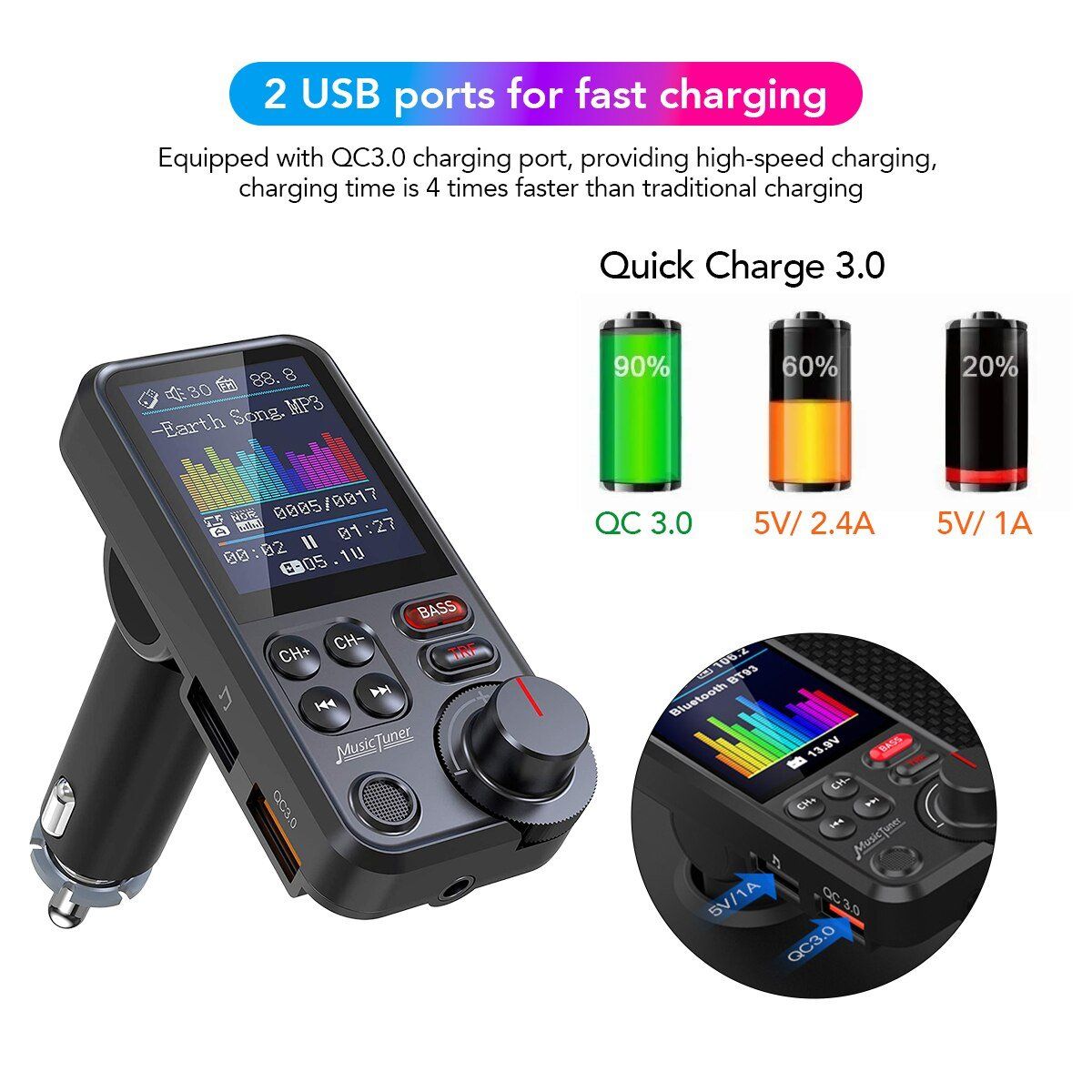 Radios: Bluetooth Transmitter Aux Unterstützt QC3.0 Laden – Neu und originalverpackt aus Unterägeri von RmOnline 2