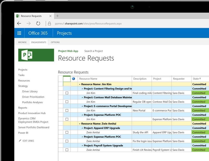 Microsoft Software: Ms PROJECT 2019 PRO DE + Multilingual – Nuovo (secondo la descrizione) da Göttingen venduto da Yes-Softprolux 3