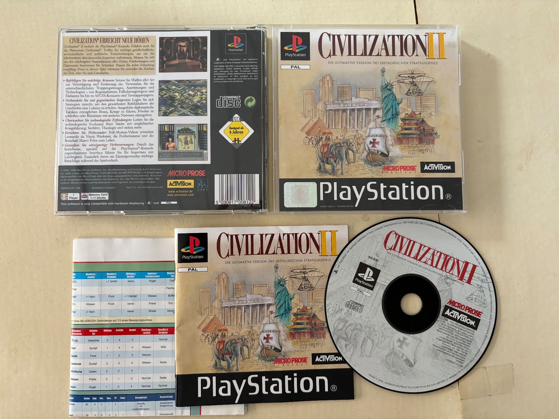 Giochi: Civilization II (CIB) – Usato da Frenkendorf venduto da Fionchen