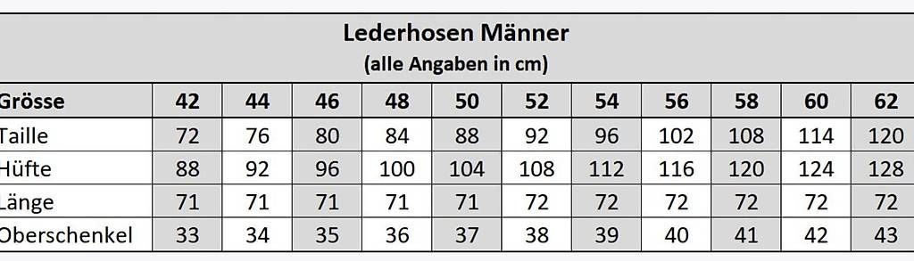 Pantaloni: Lederhosen Grösse 58 – Nuovo e nell'imballaggio originale da Hagenbuch ZH venduto da masp85