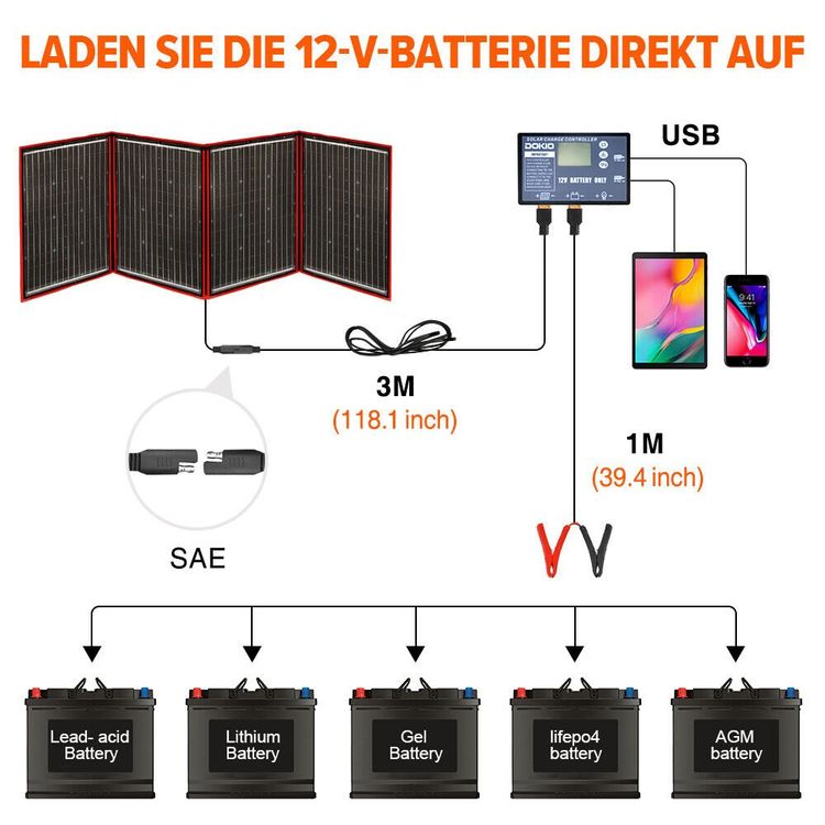 Dispositivi a energia solare: 200W Faltbares Solarpanel + 12V 20A Batterie Ladegerät – Nuovo e nell'imballaggio originale da Wallenwil venduto da toesstal-vertrieb 7