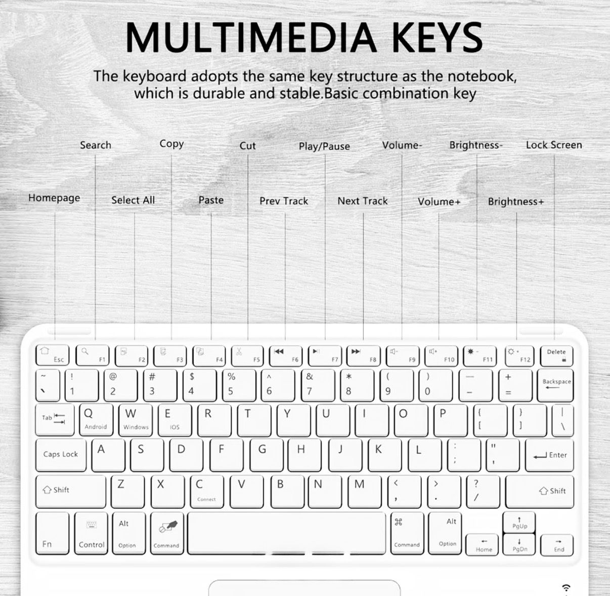 Tastiere: Clavier | Keyboard Bluetooth – Usato da Sorens venduto da purpureta 2