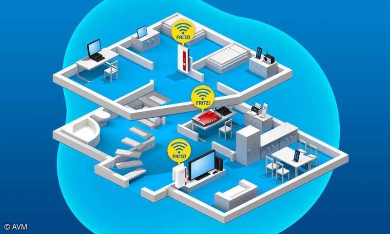 Fritz Modem & Router: Fritz! Heim-WLAN-Set – Usato da Faulensee venduto da Neily 2