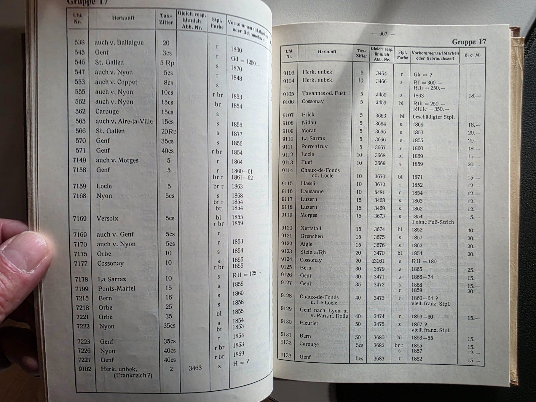 Bücher: Das grosse Handbuch der Schweizer Abstemplungen 1954 – Gebraucht aus Walterswil BE von Lonitti 6