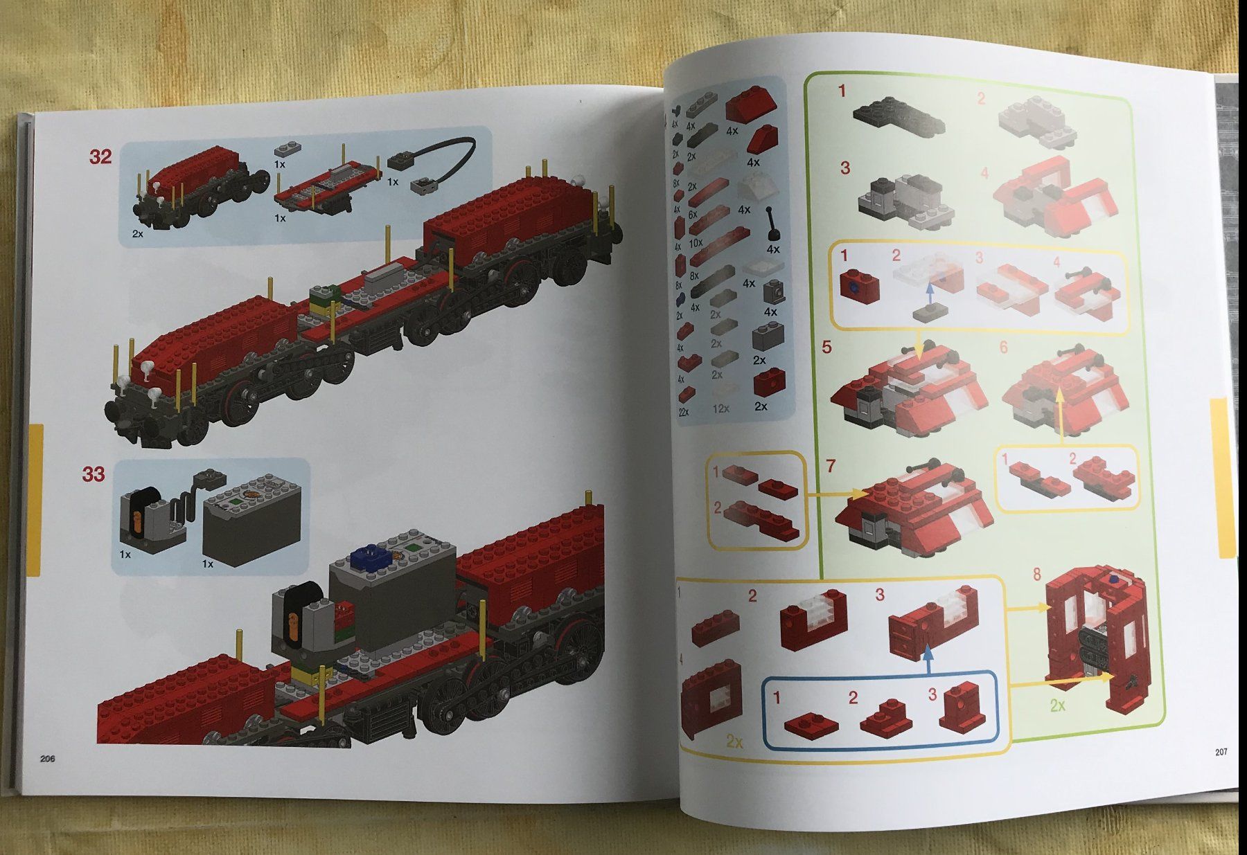Libri: THE LEGO TRAINS BOOK – Usato da Ostermundigen venduto da wini63 7
