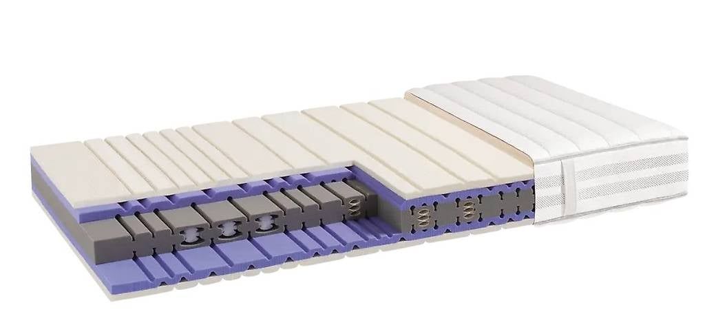 Materassi: Matratze Luna-Comfort-Luxe – Usato da St. Margrethen SG venduto da ble_6jgt 2