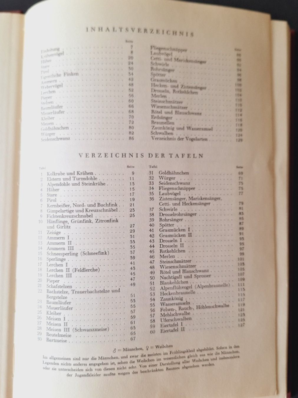 Libri: Singvögel,  Silva Buch – Usato da Zürich venduto da t24_de 2