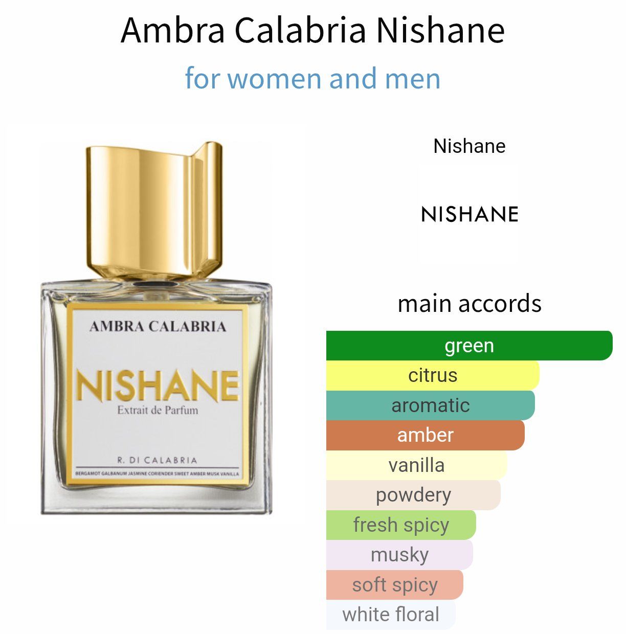 Nishane Profumi & Eau de Toilette: 5ml Nishane Ambra Calabria extrait niche decant sample – Nuovo (secondo la descrizione) da Steinhausen venduto da nwe_t8nj 2