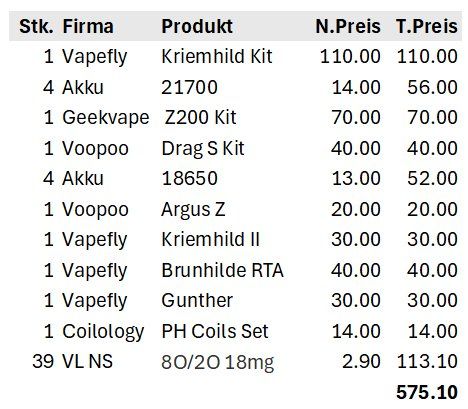 Sonstige Tabakwaren: Vaper aufgepasst: Vapefly & Geekvape & Voopoo – Gebraucht aus Volketswil von T__J 5