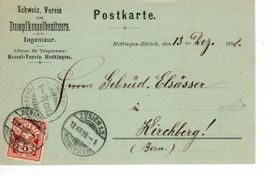 PK, Kessel Verein Hottingen 1898