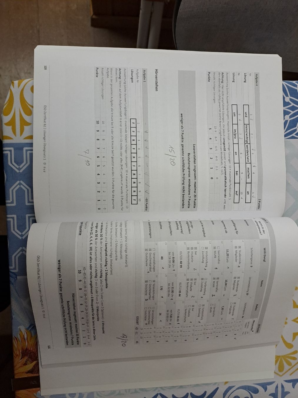 Libri: Vorbereitung Deutsch Prüfung Niveau B2 – Usato da Ennenda venduto da nap_72kx 2
