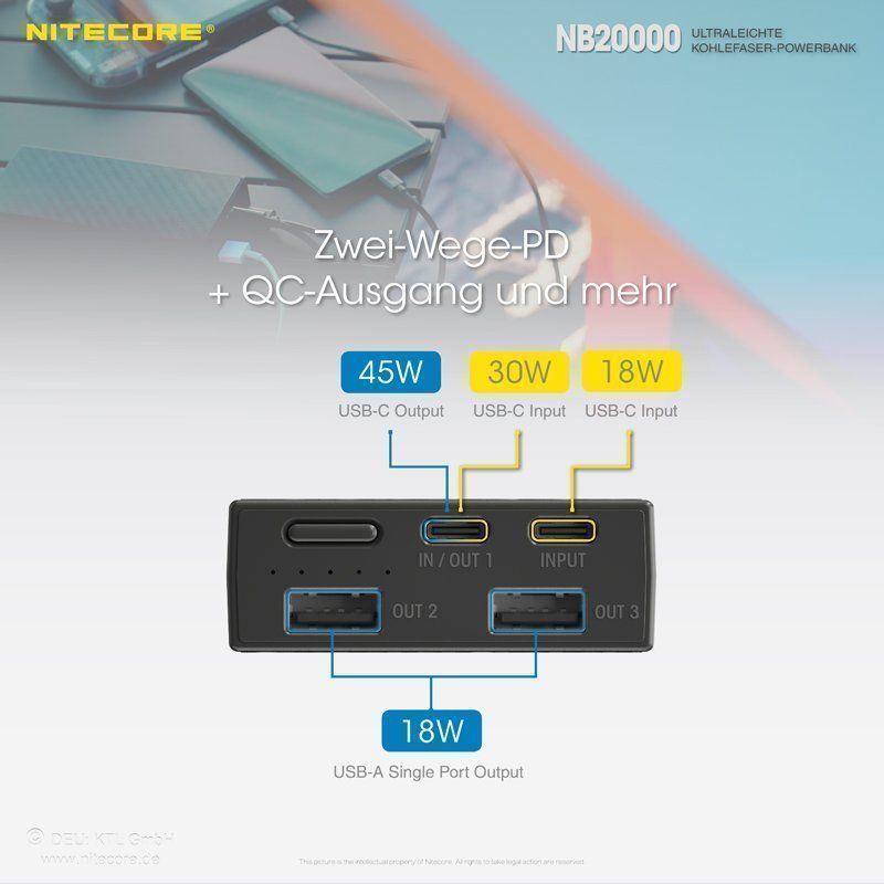 NiteCore Batterie: NiteCore Powerbank NB20000, superleicht – Nuovo e nell'imballaggio originale da Grüningen venduto da Prolumin 6