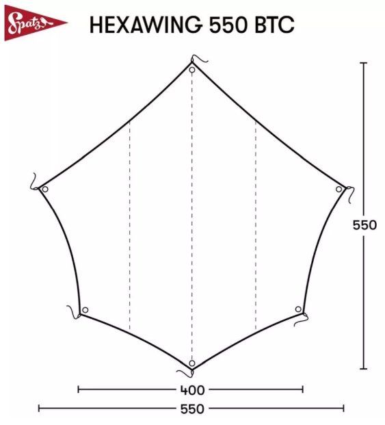 movie night tent Party Sleepover Parties Set, Movie Night Ideas annex room Perfect for entertaining kids Leinwandfarbe:Schwarz Thule Residence G3 Seitenwand-Set