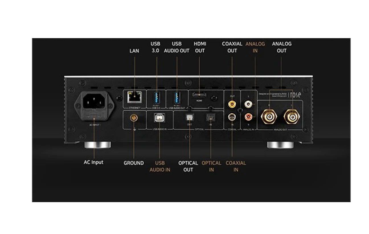 Sistemi audio & multimediali: Streamer / serveur / DAC ROSE HiFi – Usato da Fribourg venduto da sophlg 1