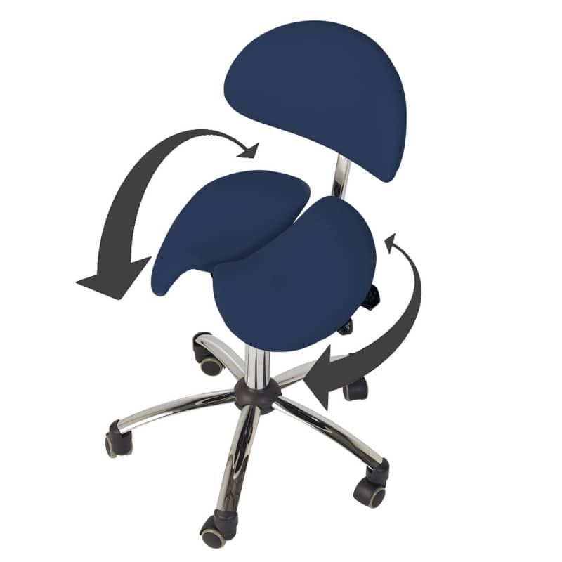Sgabelli: Sattel-Hocker mit Rückenlehne blau Sattelsitzhocker – Nuovo e nell'imballaggio originale da Schaffhausen venduto da Praxis-Nova 1