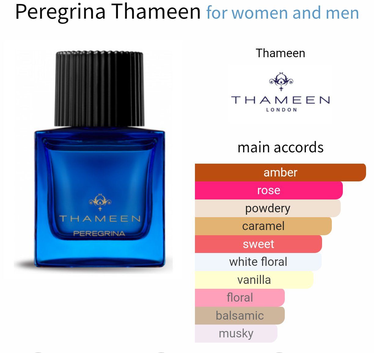 Creed Profumi & Eau de Toilette: 5ml Peregrina Thameen EdP decant sample Probe niche – Nuovo (secondo la descrizione) da Steinhausen venduto da nwe_t8nj 2