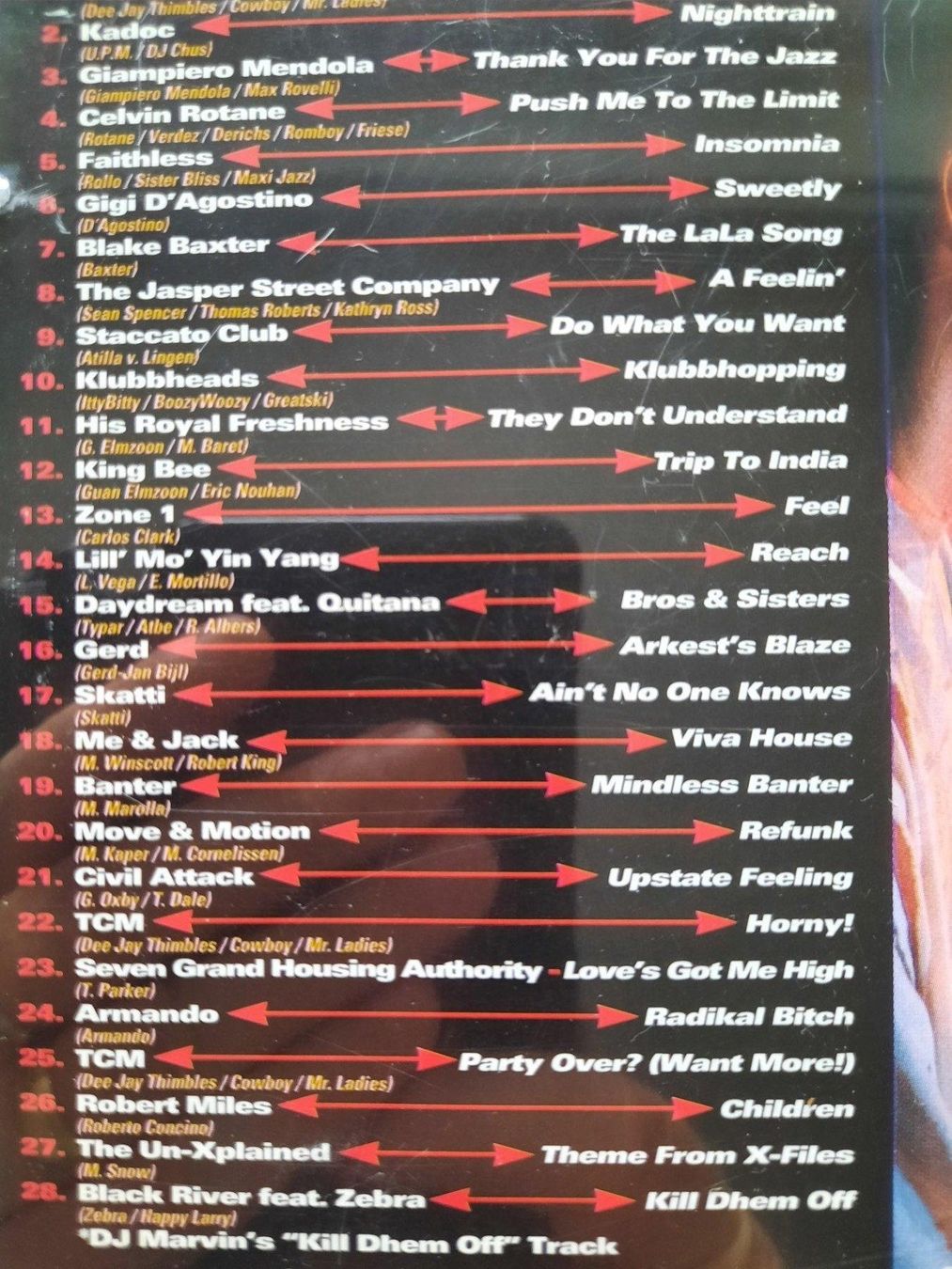 CD: Cd House Party 96 – Usato da Pully venduto da bro_n52j 2