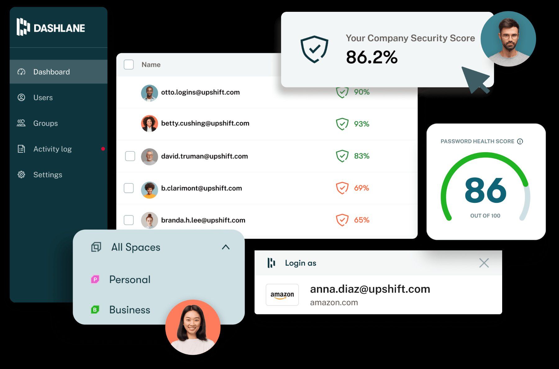 Software: Dashlane Premium - 65% günstiger - 12 Monate – Neu und originalverpackt aus Bülach von Flurin_ 1