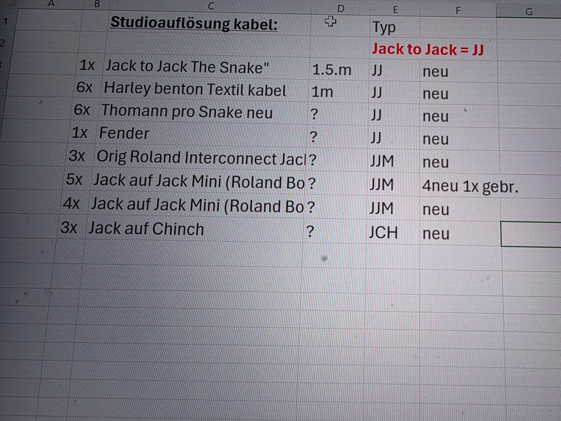 Cavi: Jack Kabel aus Studio Liquidation (bei mir) – Nuovo (secondo la descrizione) da Unterstammheim venduto da Porter101 3