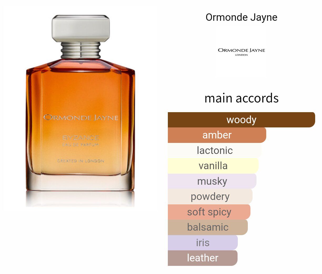 Diptyque Profumi & Eau de Toilette: 2ml Jayne Ormonde Byzance Decant Sample niche – Nuovo (secondo la descrizione) da Steinhausen venduto da nwe_t8nj 2