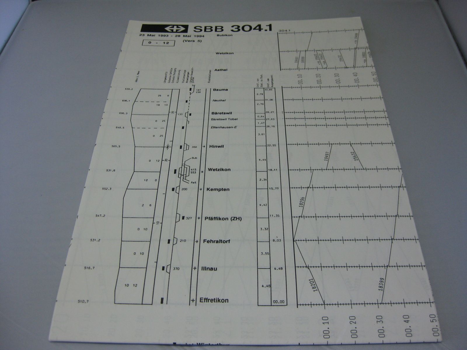 Livres: SBB grafischer Fahrplan 304.1 – D'occasion à Malters par Marosko