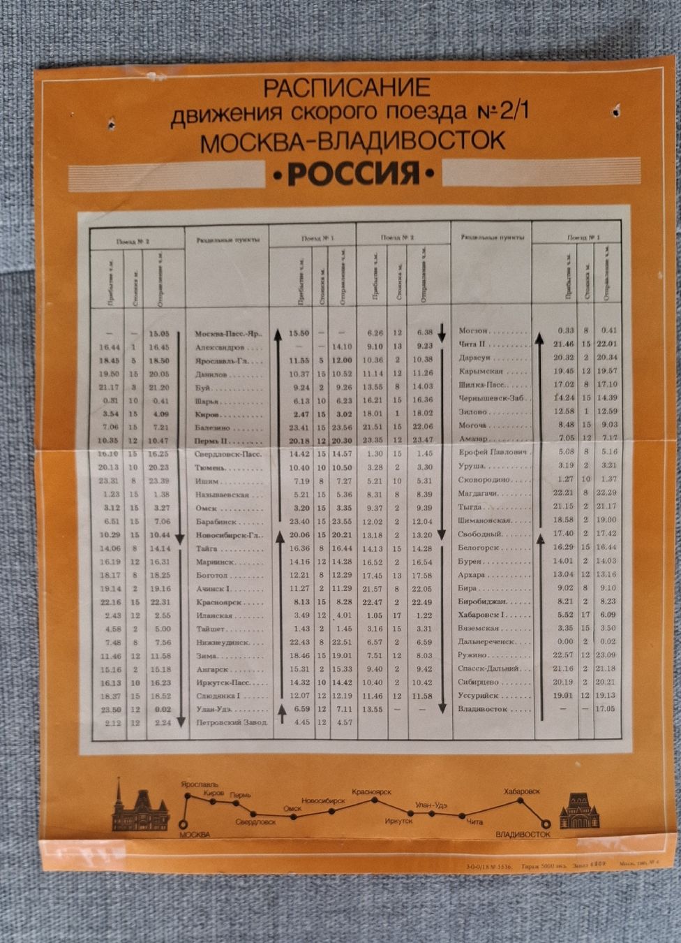 Foto & Immagini: Transsibirien Express Original Fahrplan 1987 – Usato da Solothurn venduto da Didi38