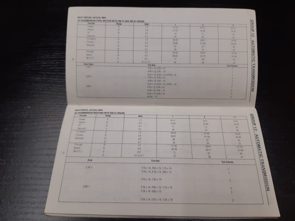 Libri: 1972 Ford Service Specifications – Usato da Dulliken venduto da Airliner2 4