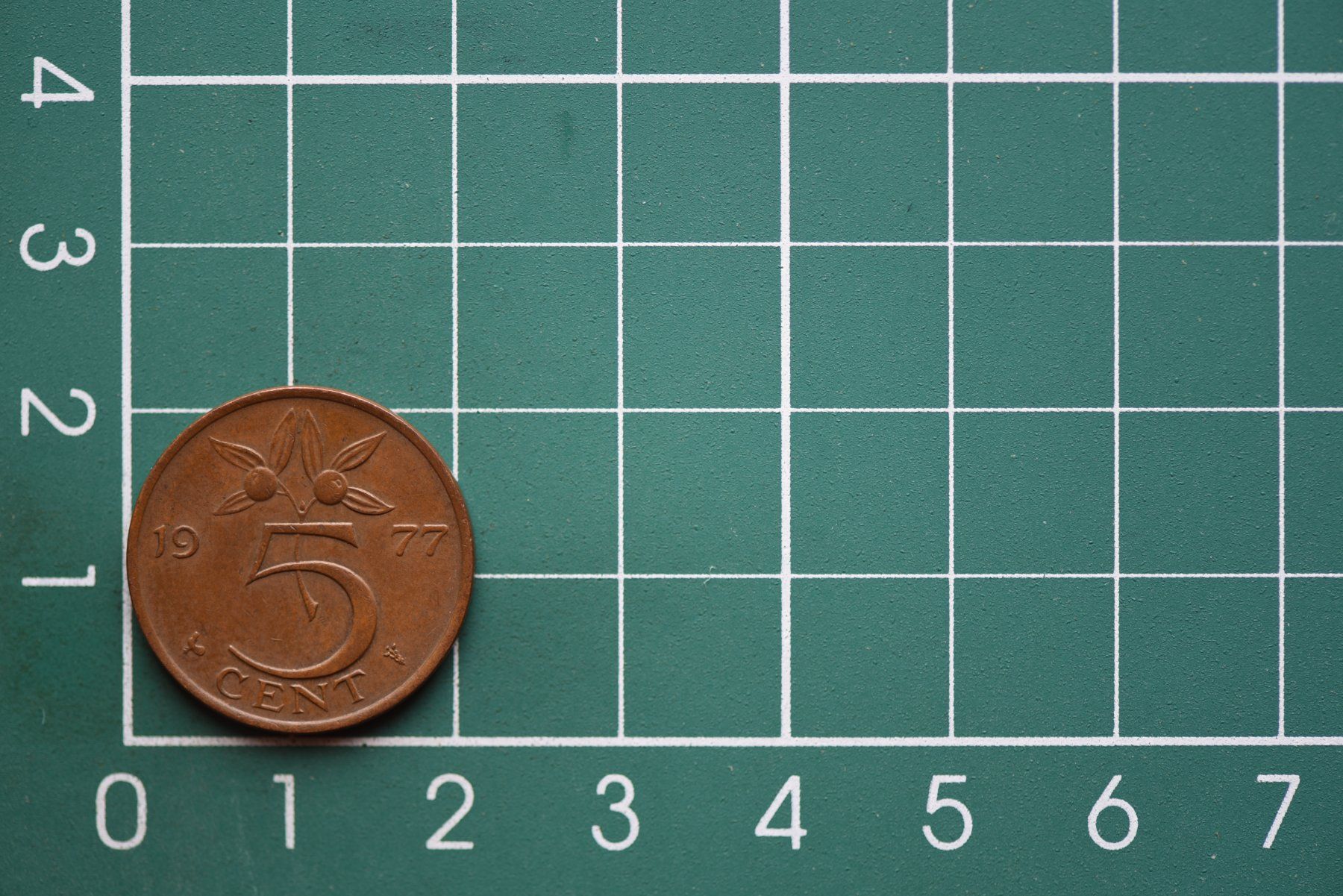 Tutti le monete: währung nederlande 5 cent 1977 – Usato da Laupen BE venduto da Gufi57