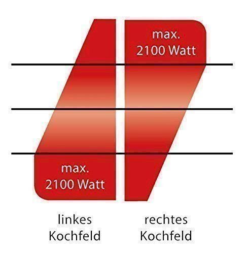 Herde: Caso S-Line 3500 Induktionskochfeld – Neu und originalverpackt aus Bottighofen von zaap 2